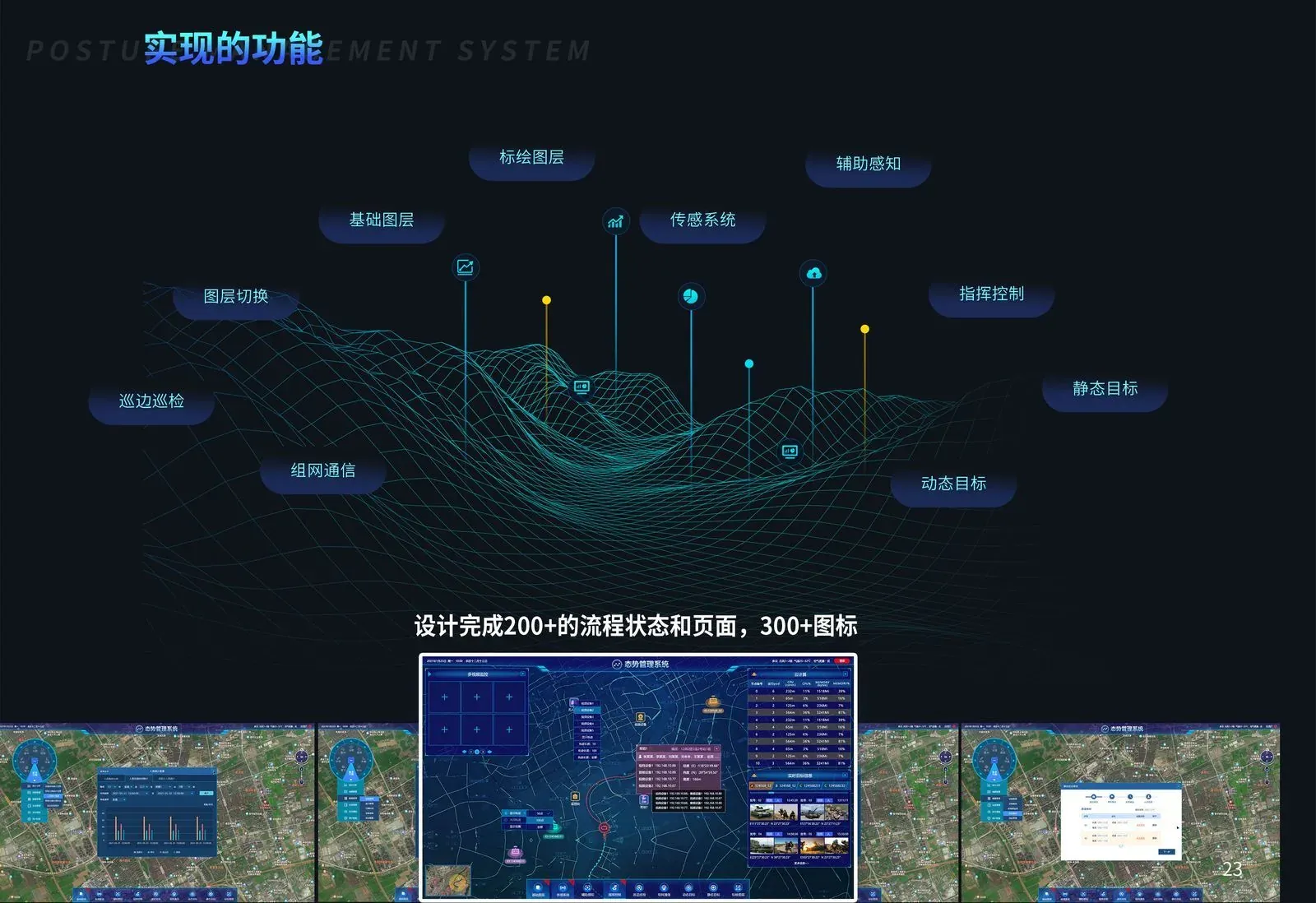 实现的功能